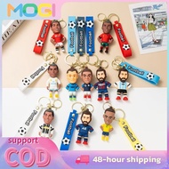 GANTUNGAN MOGI PREMIUM Football SOCCER CHARACTER Keychain Ronaldo Messi Haaland Neymar/Keychain Foot