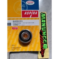 Bearing lager 6002-2RS