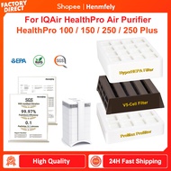 IQAir HealthPro 100/150/250/250 Plus For PreMax Prefilter/ V5-Cell / Hyper HEPA Filter