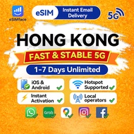 Hong Kong eSIM 5G High-Speed Data | 1–7 Days Daily 1GB–5GB | Unlimited Data | Instant Email Delivery