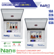 (ส่งไวมาก มี มอก.)Nano ตู้คอนซูมเมอร์ ตู้คอนซูเมอร์ ยูนิต NN-CM NNP-CR CONSUMER UNIT NANO PLUS 2 ช่อง เมนเบรคเกอร์ธรรมและ กันดูด RCBO NNP