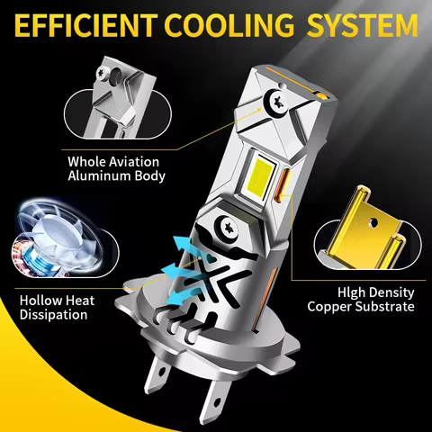 2PCS H7 For Audi A4 B6 A3 8P A6 C6 B9 B7 C5 LED Headlights 12V White Light Car Driving Running Lamp 