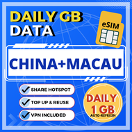 China & Macau Data SIM Card | China & Macau Travel eSIM  China eSIM with Data China & Macau SIM Card
