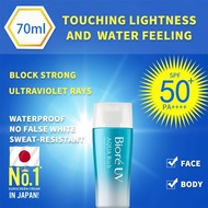 biore uv sunscreen spf50 pa++++ biore uv aqua rich sunscreen lotion Shields Against UV Rays & Preven