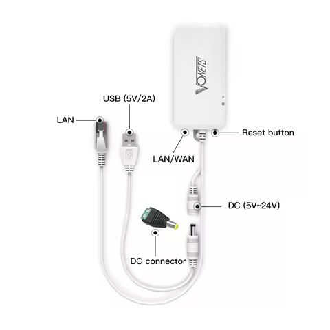 VONETS 2.4GHz WiFi Bridge Ethernet Wireless Repeater Router Hotspot Signal Extender for DVR Network 