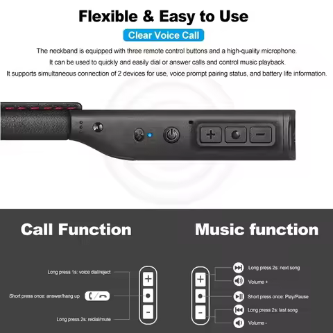 Sennheiser Momentum Wireless Sennheiser Momentum In-Ear Wireless Bluetooth Earphone Sport Headset No