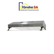 LINEA C HOOD LSH 601 S/S