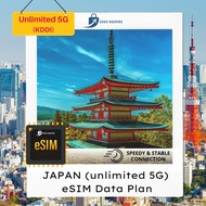 【esim】Japan KDDI Unlimited Roaming Data Travel eSim【Unlimited 5G】GOGO ROAMING Travel eSim