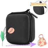 MIHAN Charger Storage Bag, EVA, for Anker 140W