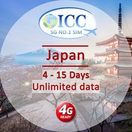 ICC_Japan 4-15 Days Unlimited data SIM Card (Softbank Network)/Japan Local SIM Plan/Directly from JA