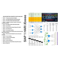 SERVIS SMARTPLS DATA ANALYSIS