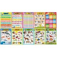 [Toy Warehouse] [Youfu] Ninja Rabbit Learning Wall Chart Cute Animal Nine-Nine Multiplication 123 Tr