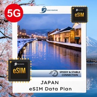 【esim】Japan eSim 5G (Softbank Daily 1GB-3GB) Roaming Travel eSim Japan l GOGO ROAMING Travel eSim