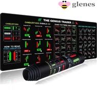 GLENES Chart Pattern Mouse Pad, Stock Market Chart Pattern Efficient Trader Desk Pad, Gaming Mouse P