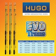 JORAN HUGO EVO TRANS DRAT 210 240 JORAN FIBER BENING DRAT - ALLFISH SHOP