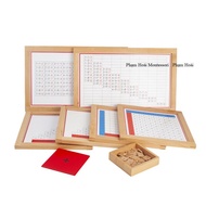 Addition, subtraction, multiplication and division with control panel, montessori addition, subtract
