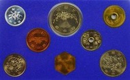 AE110 日本1985年昭和60年大藏省造幣局發行紀念套幣 內含500圓二枚附原盒