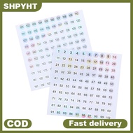 SHP Waterproof Number 1-200 Laser Labels Stickers Nail Polish Lipstick Number Tags