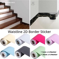 Pure Color Waistline Decorative Stripe Border Wallpaper Stickers / Waistline Decorative Stripe Borde