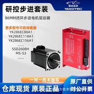 Research Control Stepper Motor Driver 86 Closed Ring YK286EC80A1 SSD2608H MS-S3 Set Mini