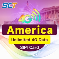 Wefly Australia SIM card Unlimited Data 3-15 Days 4G High speed Data Support eSIM for travelling