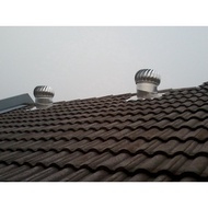 FW1715 WINDMILL US Wind Turbine Ventilator 20 Inch (With Installation In JOHOR)