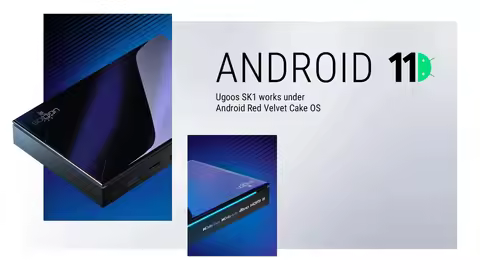 Ugoos SK1 Smart TV Box Android 11 Amlogic S928X-K 8GB 128GB Wifi6 BT5.2 Set Top Box 8K Media Player 