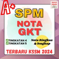 [Softcopy PDF📚] SPM A+ Nota Grafik Komunikasi Teknikal (GKT) KSSM | Tingkatan 4 5 | Nota GKT Lengkap