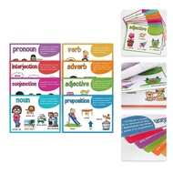 X* 8Pcs English Parts Of Speech Wall Charts 11 2x8 26Inch Illustrated English Grammar Posters For Ho
