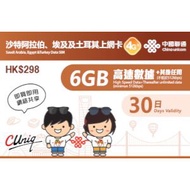 中國聯通 - 沙特阿拉伯、埃及及土耳其30日上網卡(6GB)