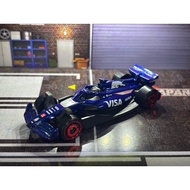HOT WHEELS LOOSE : F1 VISA RB ALPHA TAURI (2024)