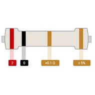 Carbon Film Resistor DIP 1/4W Color Ring Resistor 5% Precision 2R/20R/200R/2k/20k/200k