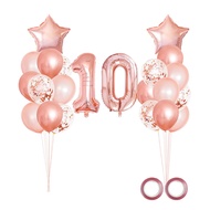 25pcs Rose Gold Mixed Balloons 10th Birthday Party Decorations 10 Years Old Girl Birthday Background
