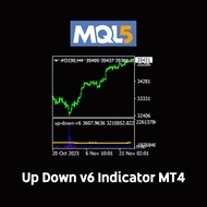 Up Down v6 Indicator MT4 v12.0 Non Repaint