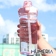 Botol Minum Straw Korea 1,5 - 2 Liter Gradient Transparan Motivasi II