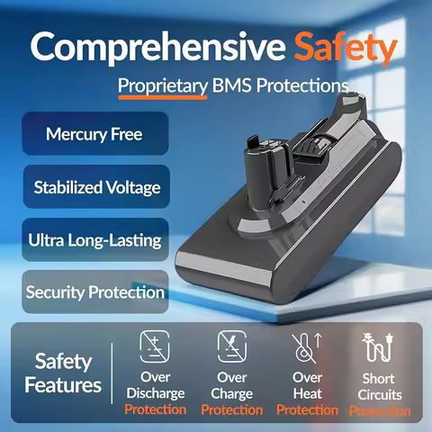 High Capacity Replacement Battery for Dyson V15 V11 Outsize V15 Detect V15s Submarine Click-in Vacuu