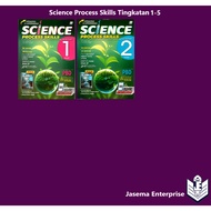 Science Process Skills Tingkatan 1.2.3.4.5