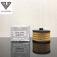 Oil filter for Nissan Almera/ Juke/ Qashqai, Mercedes-Benz engine M282 1.3L, Renault engine H4 1.0L/