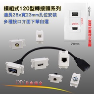 Type 120 Module 120 Cover Plate Hole Position 28x23mm Suitable For USB RCA Network Socket AUX Teleph