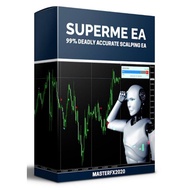 New Forex Robot 2024 SuperME EA Unlimited ex4