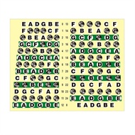 【Worldwide Delivery】 Learning Guitar Accessories Fingerboard Beginner Frets Note Decal Musical Scale