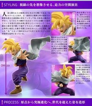 BANDAI 日版盒玩 金證 七龍珠 時尚 STYLING 超級賽亞人 孫悟飯 高約11CM 現貨