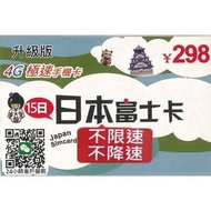 全速4G日本15日(不降速 不降速)上網卡電話卡SIM卡data