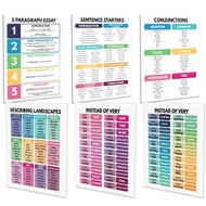 TEMU 2d Flat, 2d Flat, A Set Of 6 Posters For Academic Writing, English Language, , Classroom, Measu