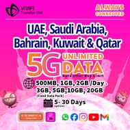 UAE, Saudi Arabia, Bahrain, Kuwait & Qatar eSIM| 3/5/10/20GB & Daily 500MB/1-2GB + ∞ Data| 5 - 30D