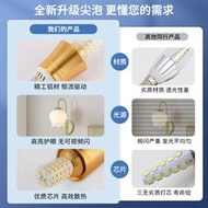 led燈泡家用超亮e14小螺口蠟燭節能燈泡e27螺旋客廳吊燈光源2055