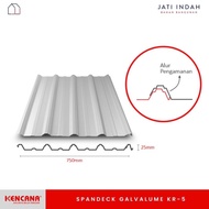 Kencana Kr-5 Atap Galvalume / Baja Ringan (Harga Per Meter)