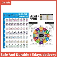 Ukulele Chord Chart Sticker Ukulele Chord Chart for Beginner Big Size