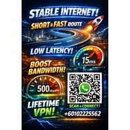 Lifetime VPN only RM10
