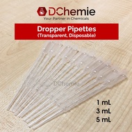 Dropper Pipette, Disposable